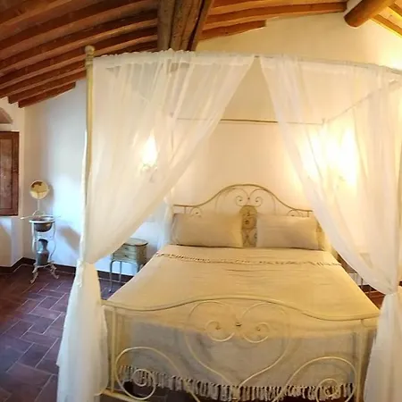 La Terrazza Sul Borgo - Montefioralle *