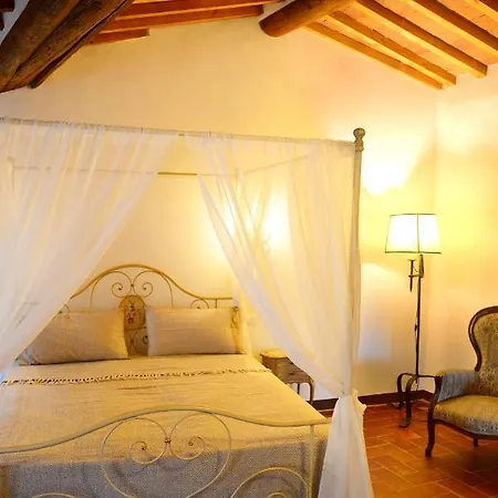 La Terrazza Sul Borgo - Montefioralle * Greve in Chianti