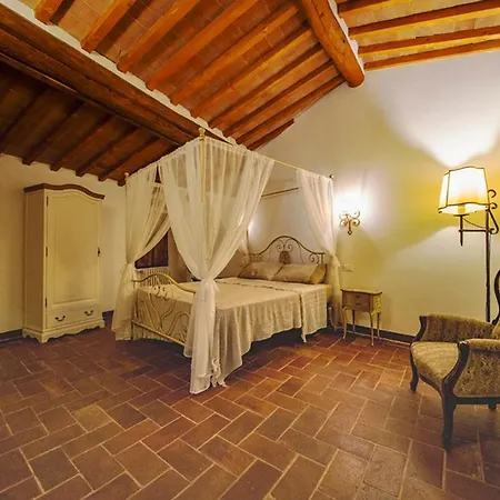 Apartment La Terrazza Sul Borgo - Montefioralle *
